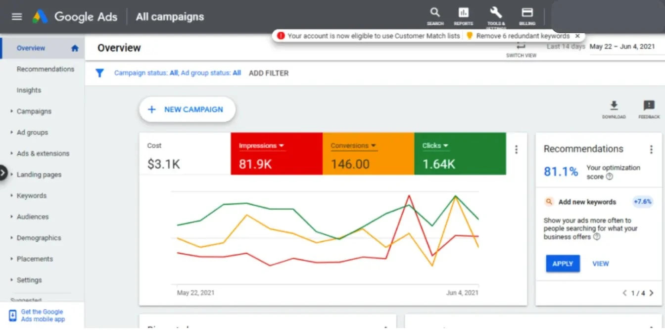 google ads manchester