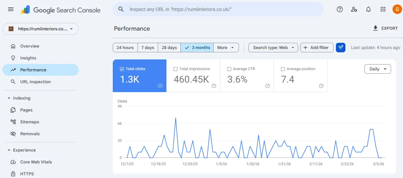 Seo Services manchester